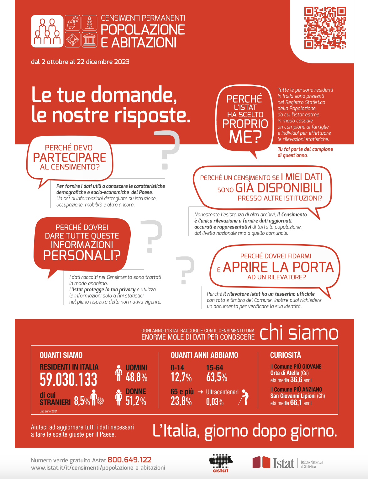Censimento2